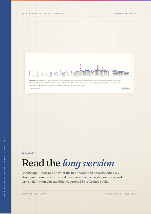 Cover of BookScope