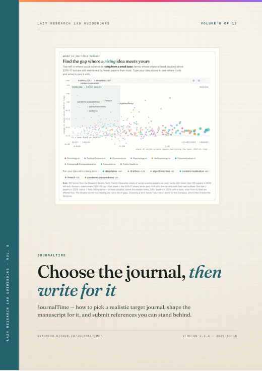 Cover of JournalTime