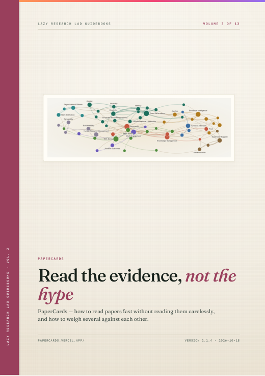 Cover of PaperCards