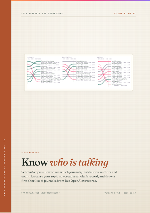 Cover of ScholarScope