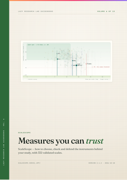 Cover of ScaleScope