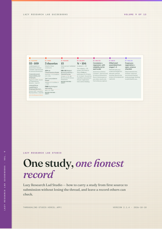 Cover of Lazy Research Lad Studio