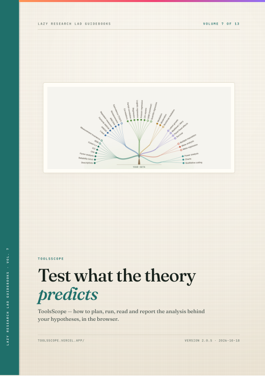 Cover of ToolsScope